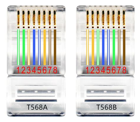 diy ethernet cable diy ethernet cable steps