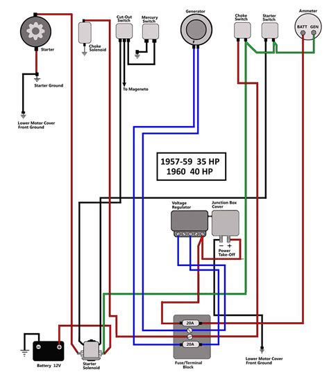 johnson outboard wiring diagram wiring diagram