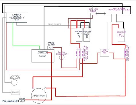 diy wiring  house wiring diagrams hubs residential wiring diagram wiring diagram