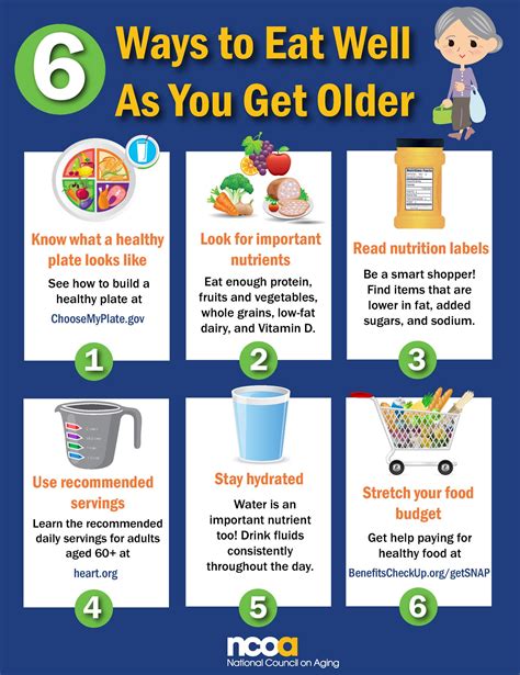 6 ways to eat well as you get older [infographic] twin city underwriters