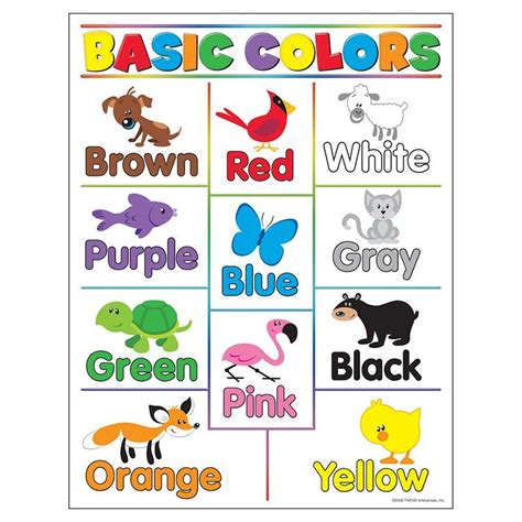 learning charts basic colors basic colors color chart  kids