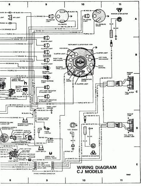 cj jeep wiring wiring diagram painless wiring diagram cadicians blog
