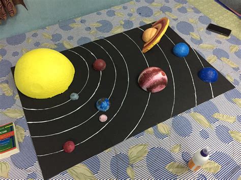 solar system model chart   cousin  loved