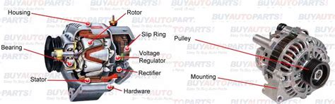 alternator circuit explained alternator wiring diagram    replacement engine equipped