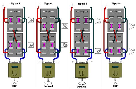 reverse motor wiring diagram leaguelasopa