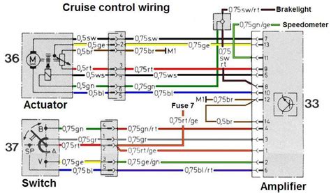 cruise control wiring diagram