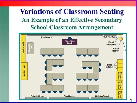 classroom management classroom and classroom desk arrangement on pinterest
