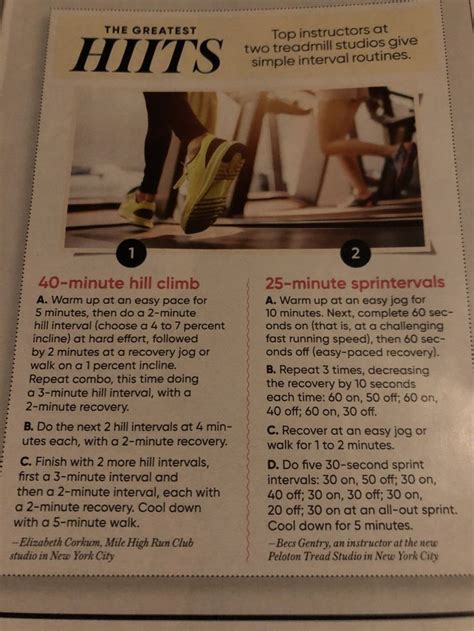 Shape Magazine The Greatest Hiits Treadmill Workouts Shape
