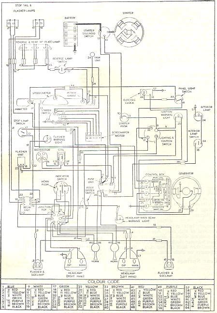 sunbeam alpine mki  mkiii saloon  coupe wiring diagram  classic car manuals