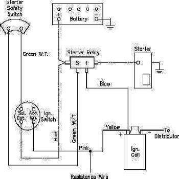 starter circuit diagram automotive electrical electricity electrical diagram