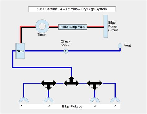 gobi pump wiring diagram  diagram overview    works