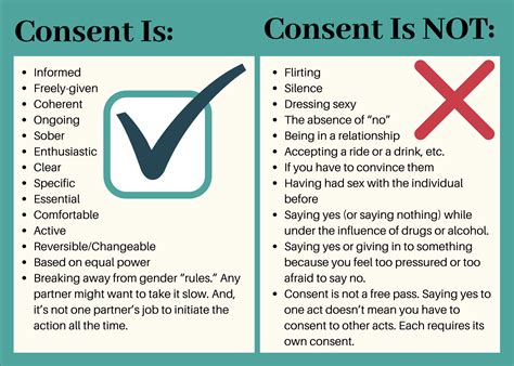 consent health promotion and wellness university of wisconsin oshkosh