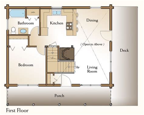 floor plan   small cabin