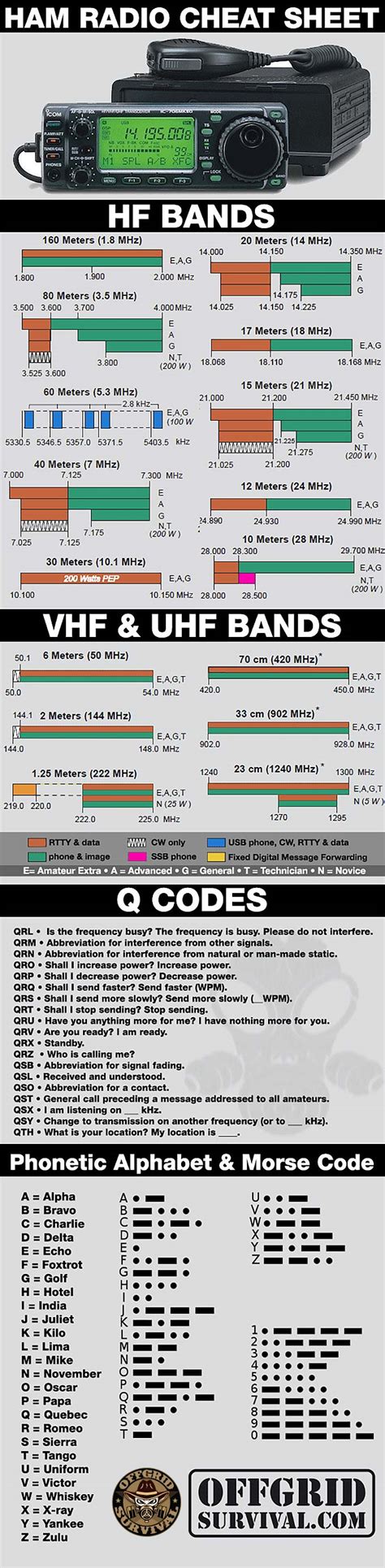 slip schuhe junge muschel ham radio codes  codes auto ja wirklich waehlen