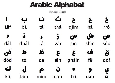 arabic language   added  wassce   kuulpeeps ghana