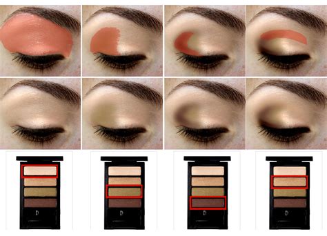 apply eye shadow properly pinpoint