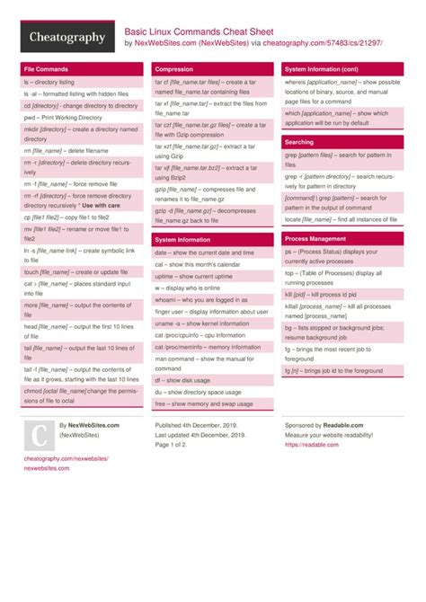 basic linux commands cheat sheet by nexwebsites cheatography