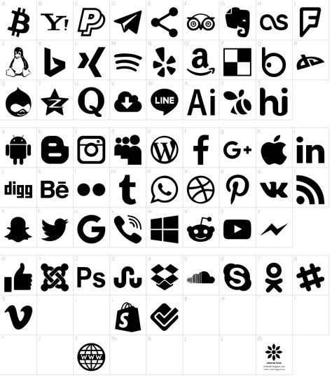 type icons font