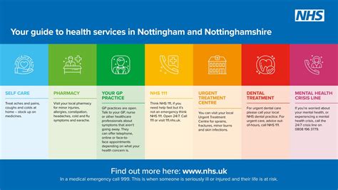 supporting  nhs finding   health services   campus news