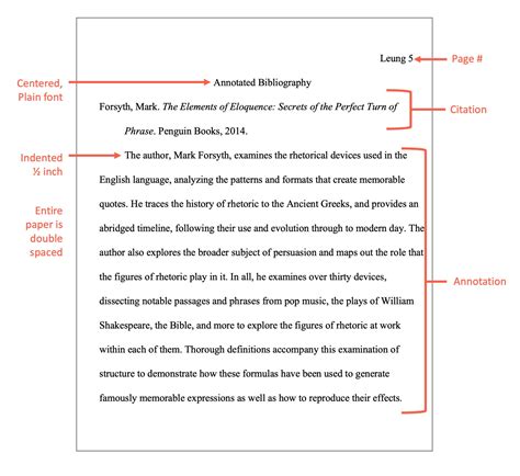 annotated bibliography template  addictionary