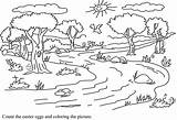 Coloring River Pages Easter sketch template