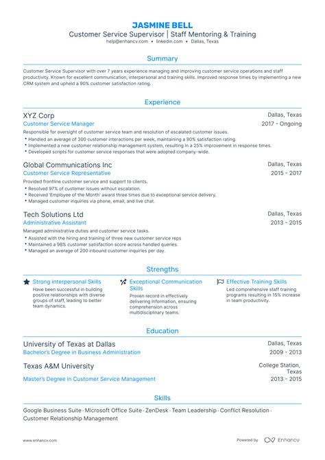 customer service supervisor resume examples guide