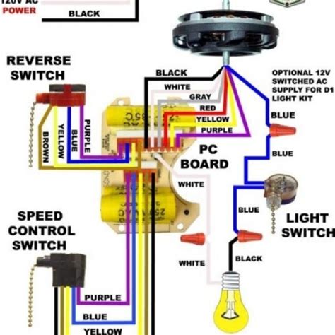 ceiling fan wiring diagram  switches