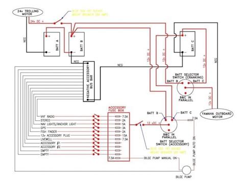 bass tracker wiring diagram installing circuit breaker  pin rv