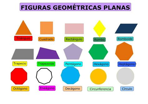 figuras  formas figuras geometricas planas figuras geometricas