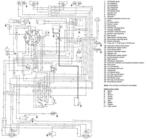mini cooper  mk wiring diagram  wiring diagram