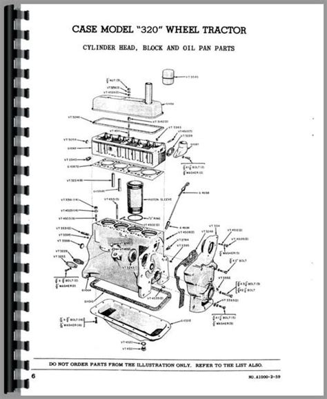 case  industrial tractor parts manual