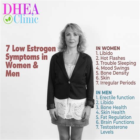 estrogen symptoms  women men  treatments dhea