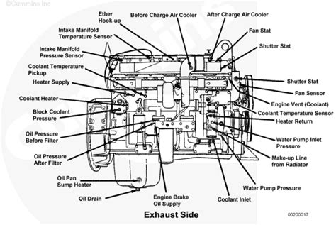 mack truck parts diagram