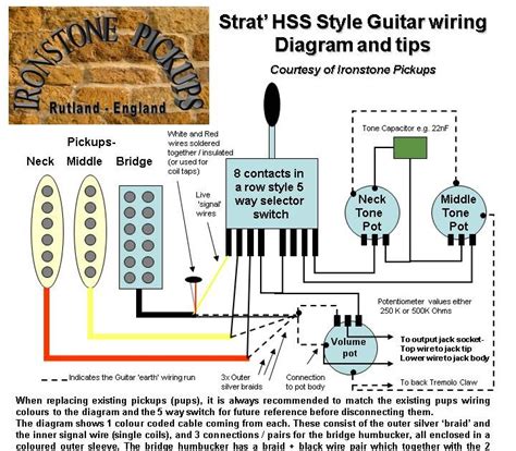 wiring diagrams guitars common electric guitar wiring diagrams amplified parts