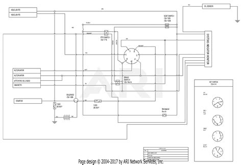 troy bilt bronco wiring diagram printable form templates  letter