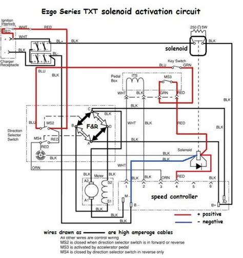ezgo txt wiring diagram