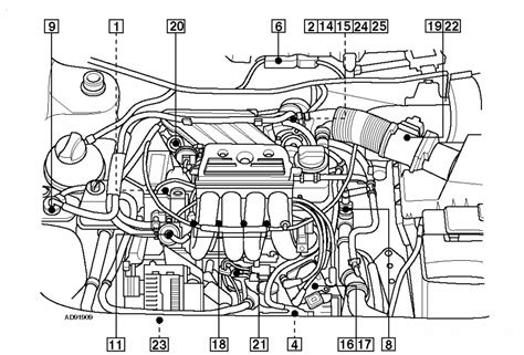 mk  engine wiring diagram