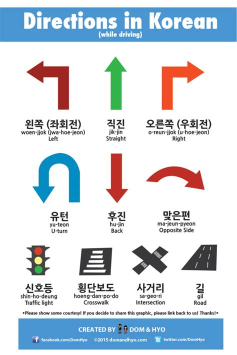 learn korean giving    directions words learn korean