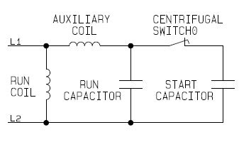 single phase capacitor start  capacitor run electric motor control