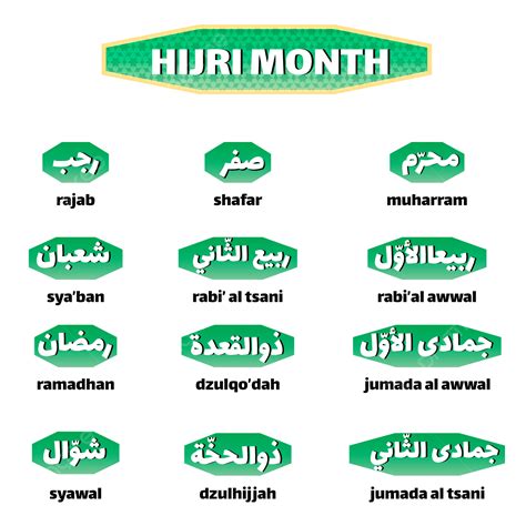 hijri month names  arabic calendar muslim calendar hijri hijri month png  vector