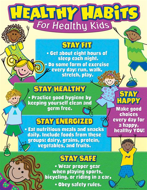 healthy habits  healthy kids chart   poster   understand