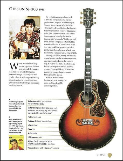 elvis presley gibson sj 200 sheryl crow hummingbird acoustic guitar article gibson gibson