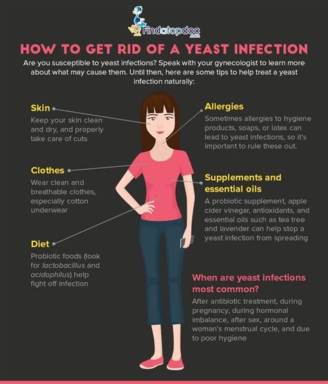 yeast infection vaginal symptoms causes treatment and diagnosis findatopdoc