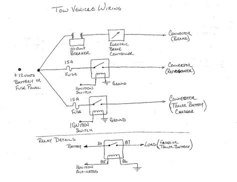 palomino truck camper wiring diagram wiring diagram pictures