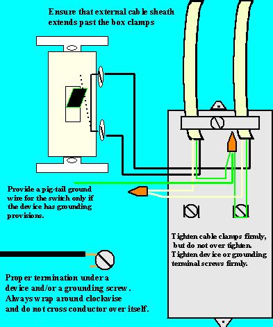 wiring diagrams  grounding electrical