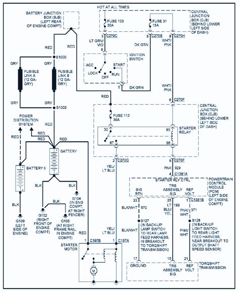 ford  trailer wiring diagram