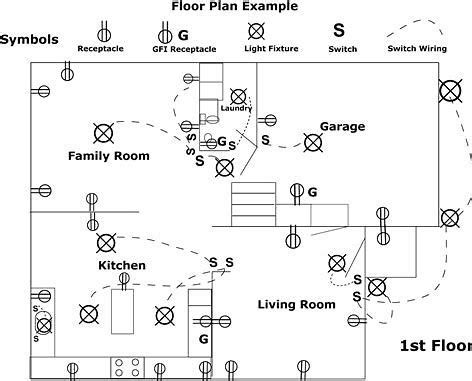 wire  room diagram room electrical wiring diagram fantastic programmable room stat