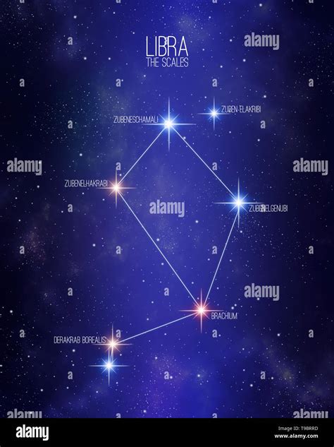 libra  scales zodiac constellation map   starry space background
