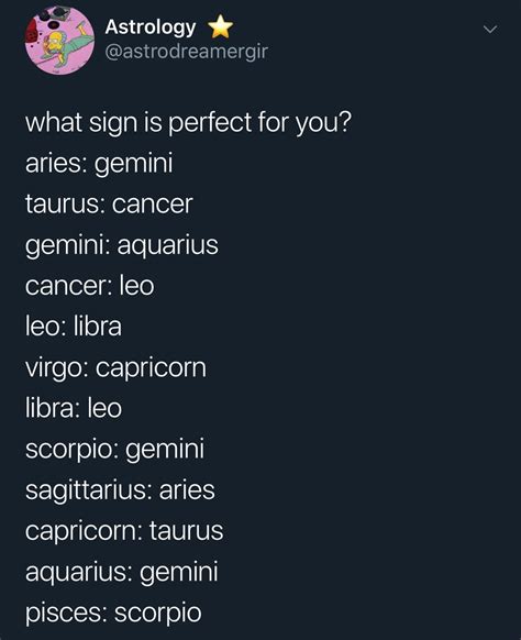 leo compatibility with pisces