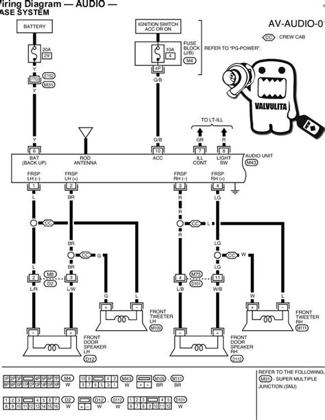 nissan frontier wiring diagram